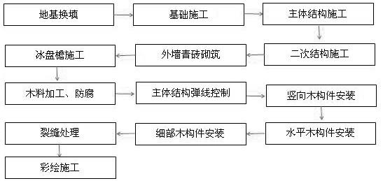 股票知识_入门基础知识_K线图基础-希财