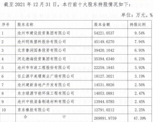 【采购公告】社会引资—湖南工程学院学生宿