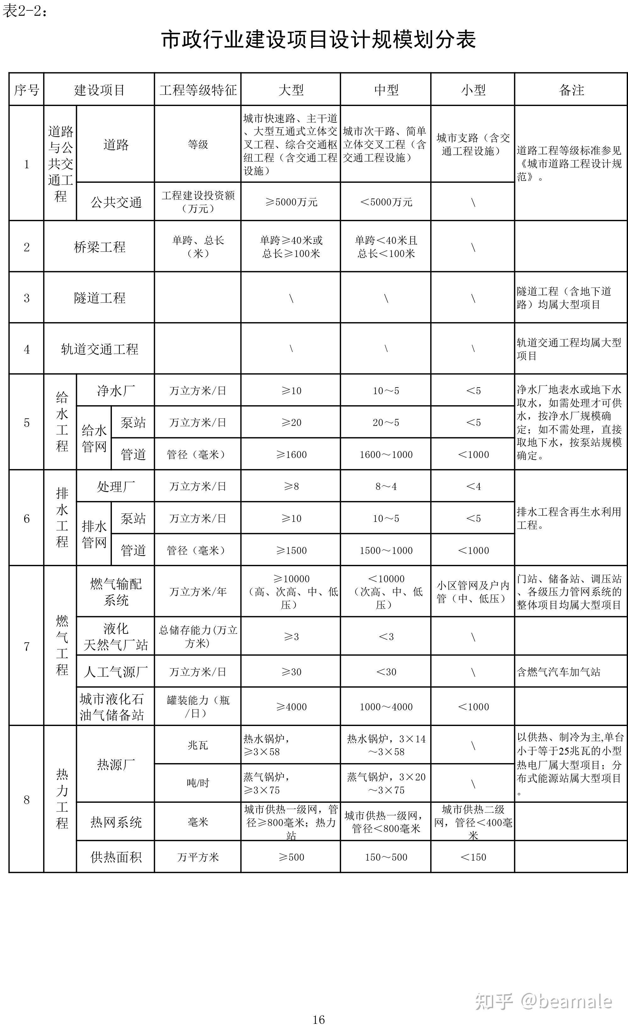 正常人一拳多少公斤正常人一拳是多少公斤(图1)