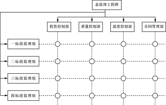 武汉未来5年改造600多个老旧小区(图1)