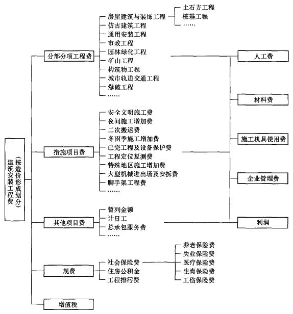 武汉绿城华生桂语朝阳(售楼处)官网-20
