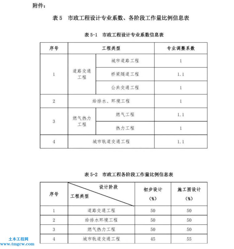金华房地产资讯_金华房地产新闻-天下
