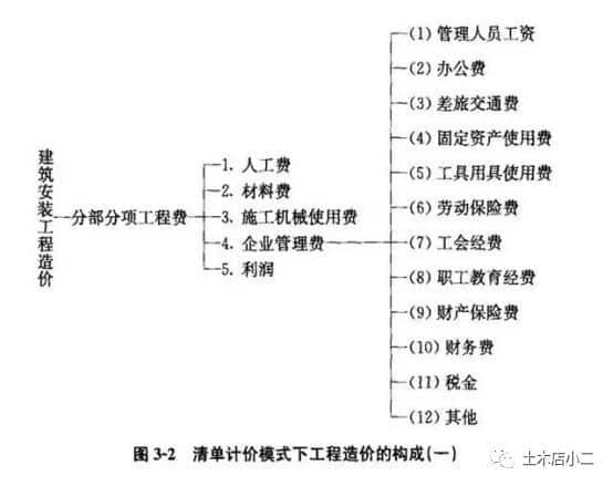 平顶山市公共资源交易中心