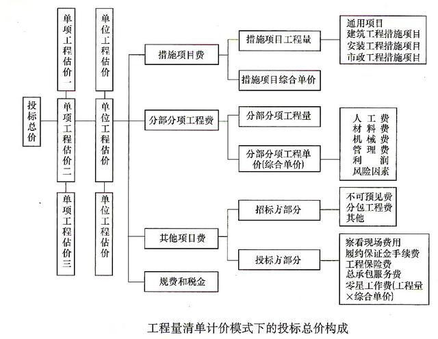 资源枯竭型城市转型的玉门答卷——老城焕新