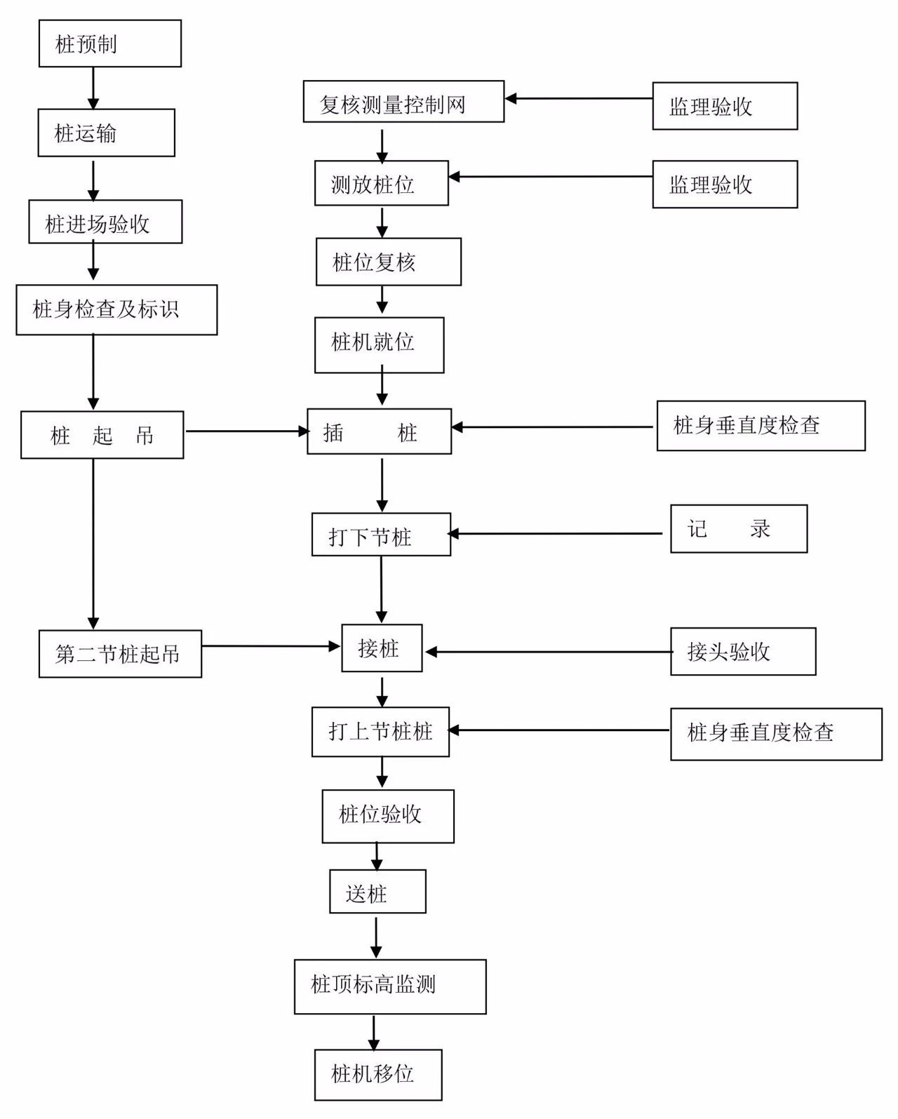 2026年全球工程钻机行业发展现状分析与趋势预测(图1)