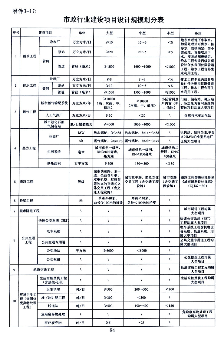 《工程勘察通用规范》(GB55017-2