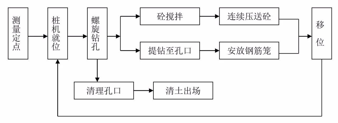 七十余年技术沉淀探寻咖啡风味密码飞利浦咖啡机新3系全新亮相(图1)