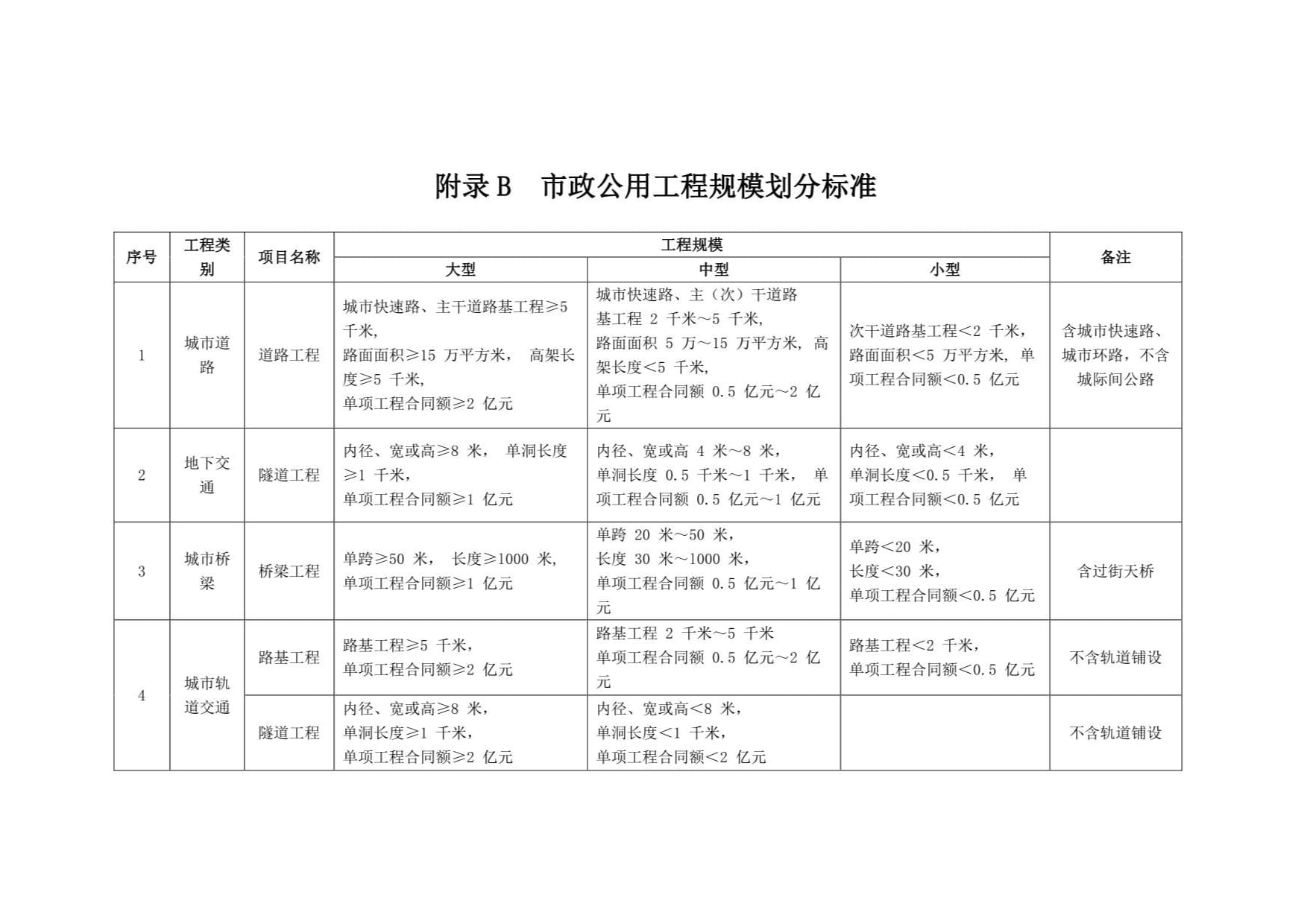 浙江国企招聘-浙江省自然资源集团有限公司2027校园招聘公告(图1)